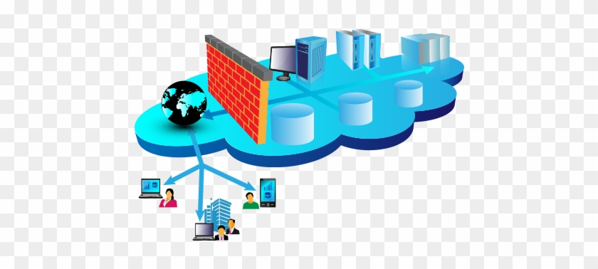 M9's Managed Firewall Has The Capability To Tie Site - M9's Managed Firewall Has The Capability To Tie Site #1555023