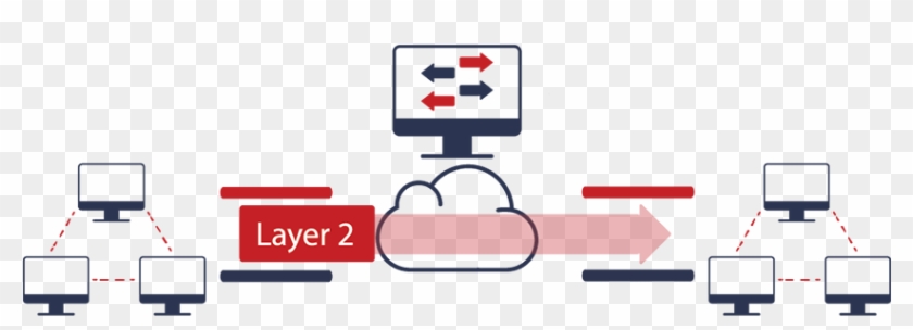 Antikor V2 Layer2 Tunnel Backbone - Antikor V2 Layer2 Tunnel Backbone #1555043