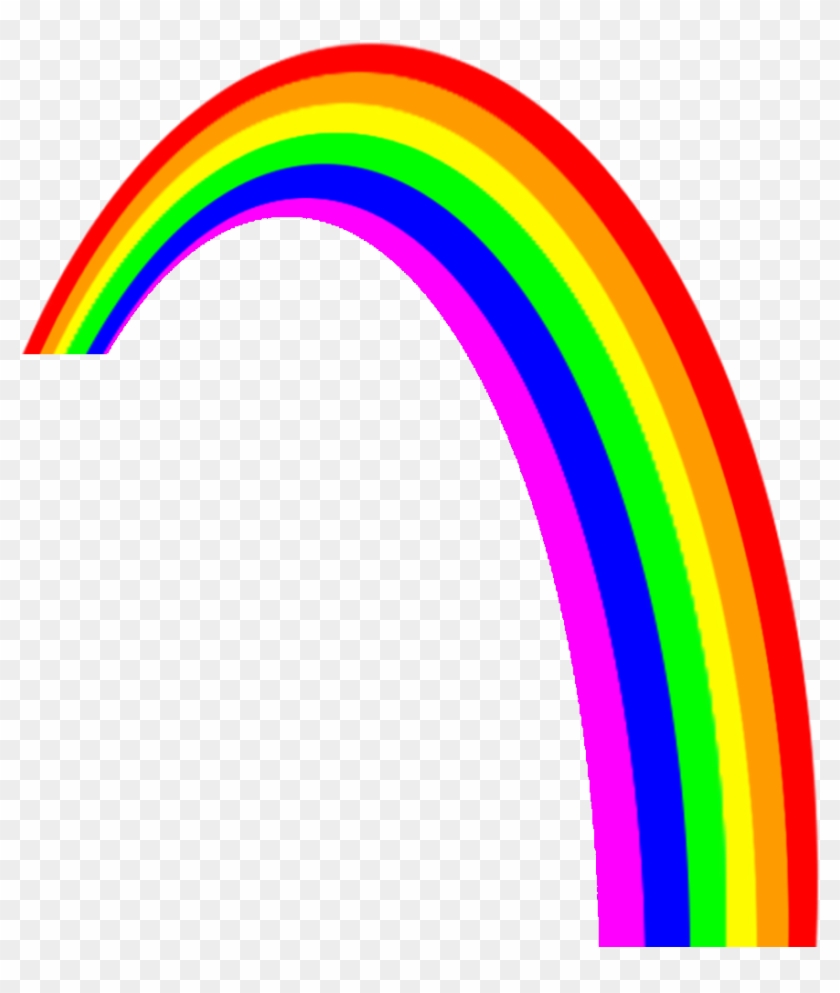 Rainbow Clip Art Transparent Background Free - Rainbow Clipart Png #37477