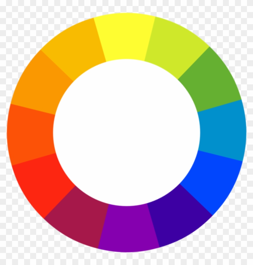 Acrylic Painting Glossary For Beginners - Analogous Colors Color Wheel #38351