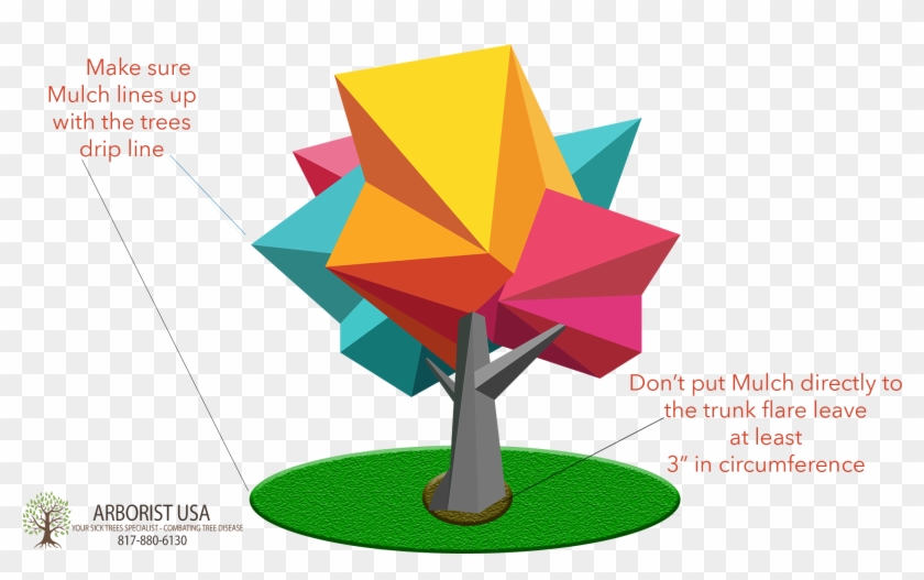 For All Your Do It Yourselfers At Home, The Above Diagram - Illustration #44243