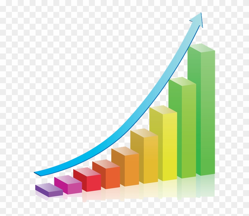 Business Growth Chart Png Transparent Images - Access To Finance For Malaysian Smes #241594