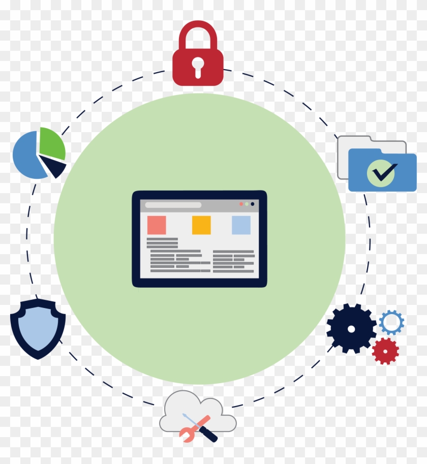 Application Security Assessment - Information Security Clipart #241611