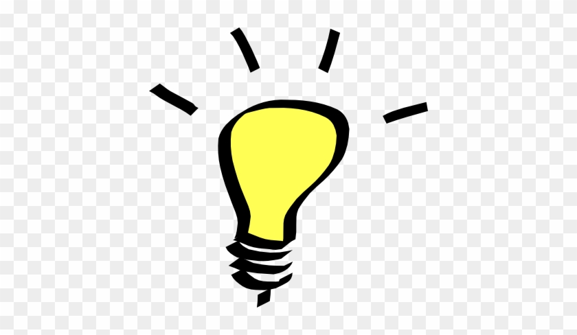 Make Sense Clipart Collection - Light Bulb Png #241853