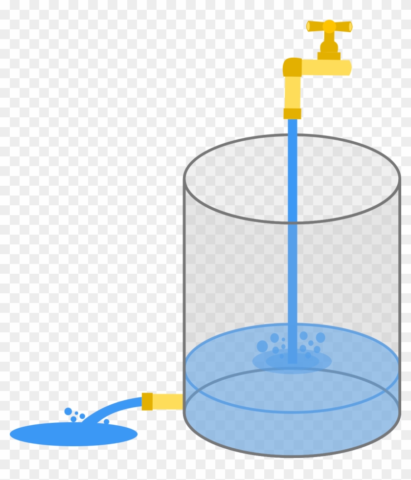 You Fill A Cylindrical Water Tank, With The Bottom - Classical Mechanics #242126