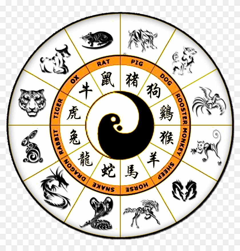 12 Signes Du Zodiaque Chinois #243006