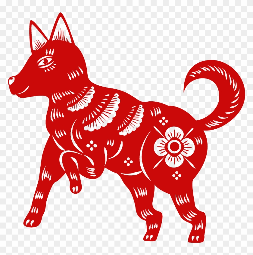 Chinese Zodiac Dog - Chinese Zodiac Dog Transparent #243019