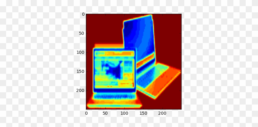 Clip Art Kit Sci - Clip Art Kit Sci #1555267