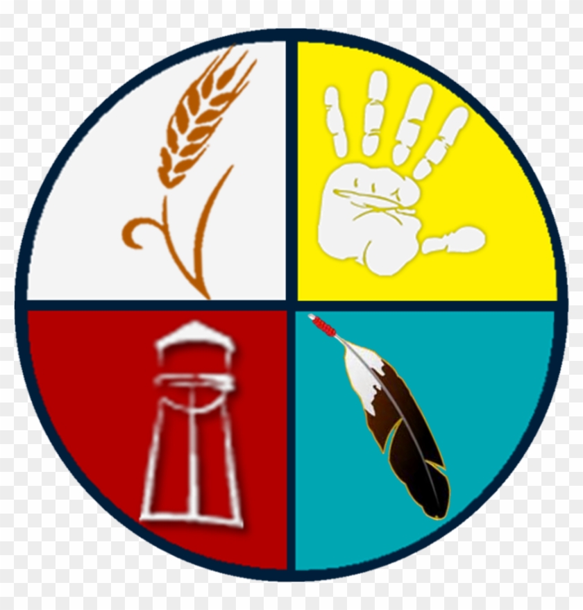 Please Join Trustee Randy Ermineskin At The Following - Please Join Trustee Randy Ermineskin At The Following #1555885