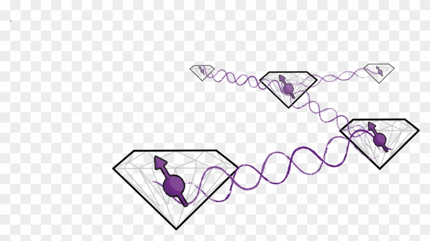 Nitrogen-vacancy Centres In Diamond Can Be A Node In - Nitrogen-vacancy Centres In Diamond Can Be A Node In #1557005
