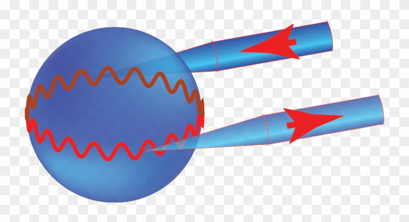 The Sharp Resonance Can Be Detected By Introducing - The Sharp Resonance Can Be Detected By Introducing #1557057