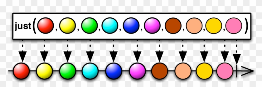 Converts Ten Items Into An Observablesource That Emits - Converts Ten Items Into An Observablesource That Emits #1558637