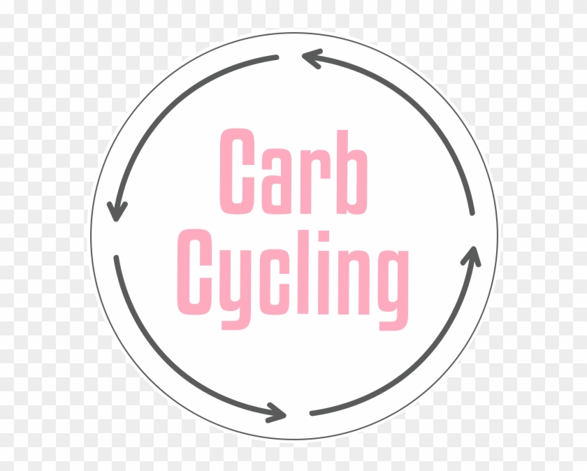 Now It's Carb Cycling - Now It's Carb Cycling #1559135