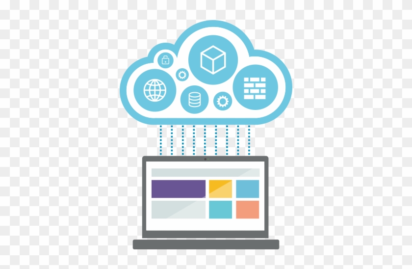 Integrated, Managed, And Compliant Services - Integrated, Managed, And Compliant Services #1561089