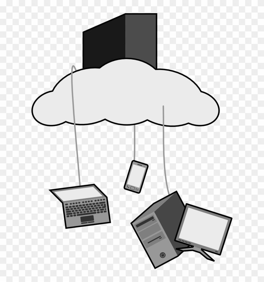 Cloud Computing By Anxiousnut - Cloud Computing By Anxiousnut #1561115