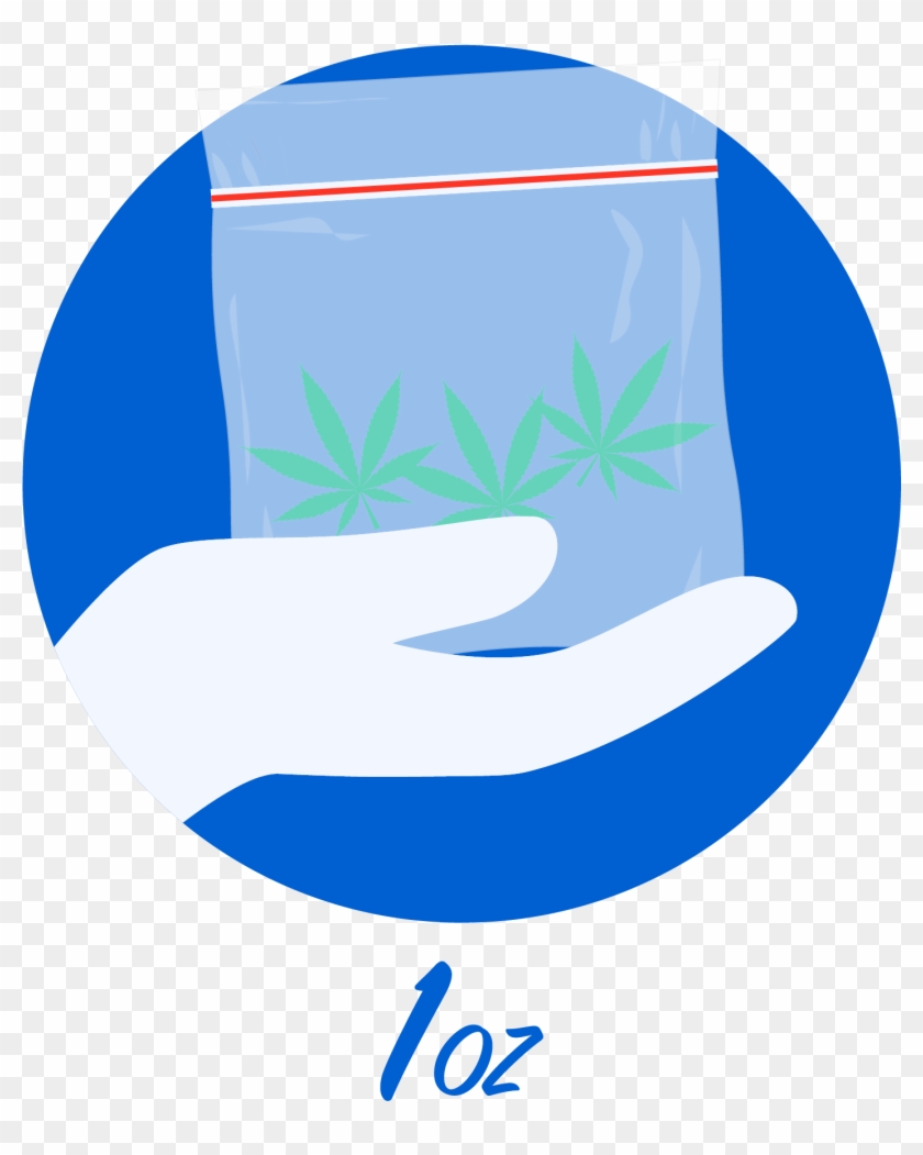 Massachusetts Marijuana Laws - Massachusetts Marijuana Laws #1562112