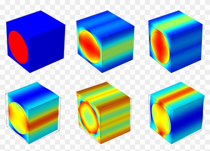 6 Plots Of The Von Mises Stress And Deformation For - 6 Plots Of The Von Mises Stress And Deformation For #1562677