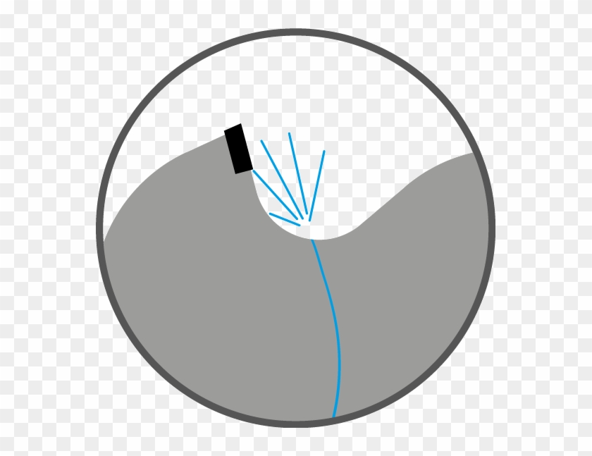 Spray Cut Direct, Spray Cut Face - Spray Cut Direct, Spray Cut Face #1563433