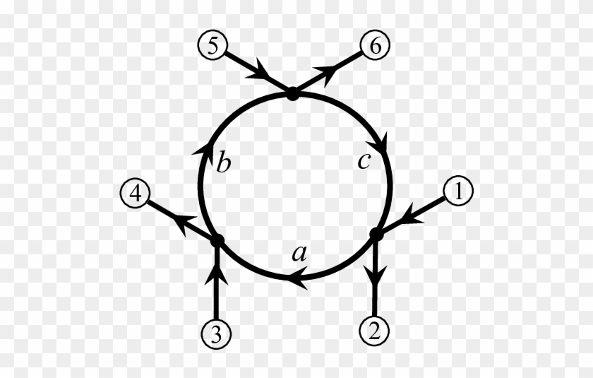 A Traffic Roundabout - A Traffic Roundabout #1563534