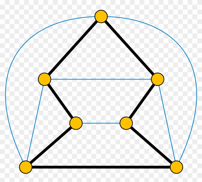 Ore's Theorem - Ore's Theorem #1564139