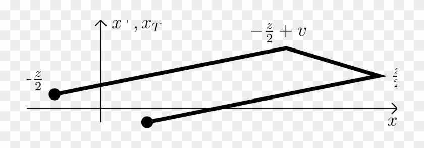 Staple Shaped Gauge Link Path Connecting Quark Operators - Staple Shaped Gauge Link Path Connecting Quark Operators #1565060