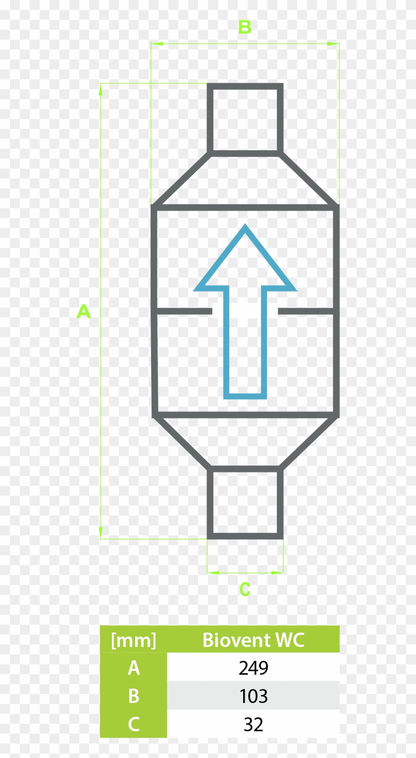 Odor Extract Directly From The Toilet Bowl - Odor Extract Directly From The Toilet Bowl #1566593