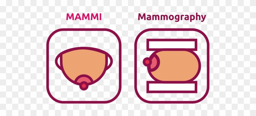 Mammi Scans The Breast Without Compression While You - Mammi Scans The Breast Without Compression While You #1566619