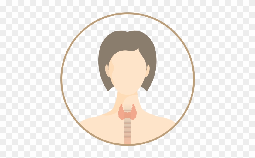 Thyroid Check Plus - Thyroid Check Plus #1569503