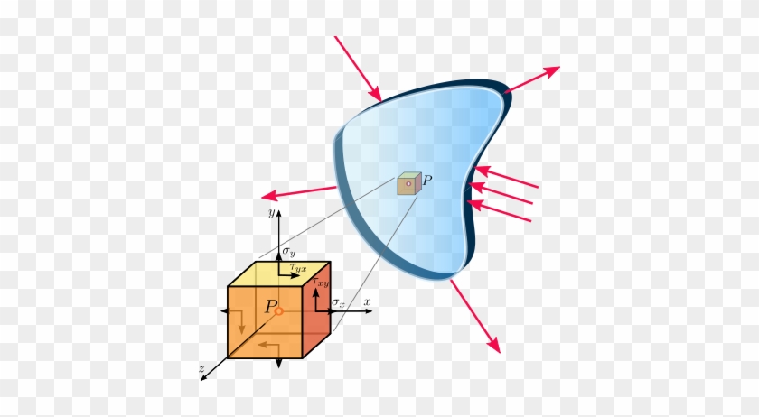 Clipart Library Download Plane Wikipedia - Clipart Library Download Plane Wikipedia #1571366