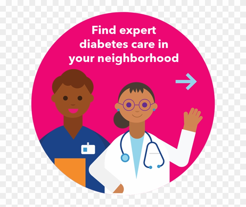 Your Body Uses A Hormone Called Insulin To Help Control - Your Body Uses A Hormone Called Insulin To Help Control #1572350