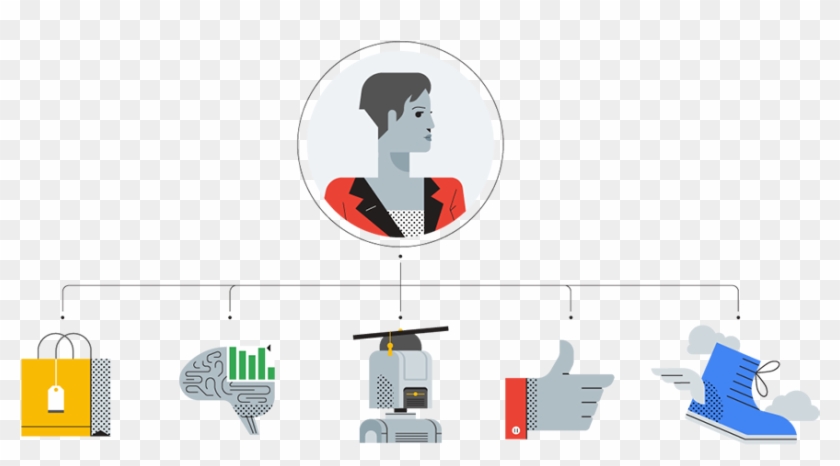 5 Actions Successful Cios Will Take This Year - 5 Actions Successful Cios Will Take This Year #1573685