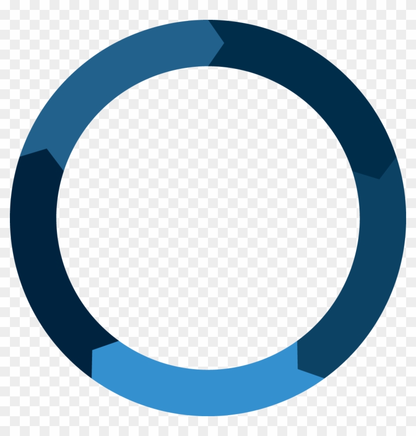 The Intelligent Output Blueprint™ - The Intelligent Output Blueprint™ #1574021