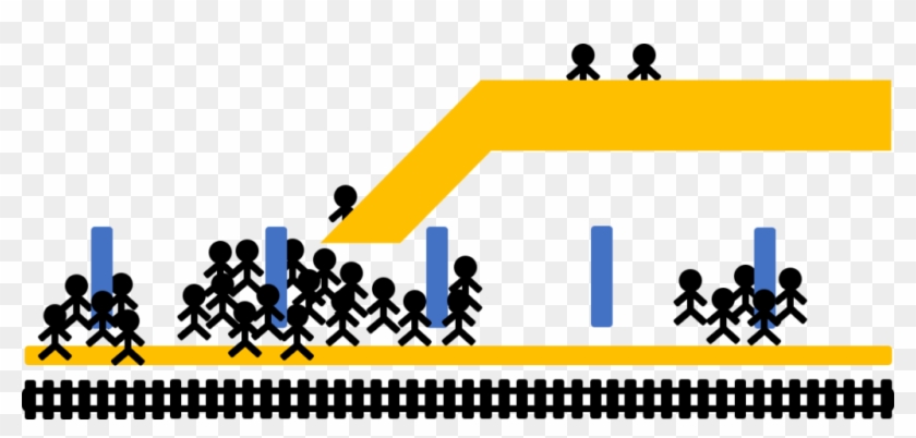 Current Situation Of Uneven Platform Crowding Causes - Current Situation Of Uneven Platform Crowding Causes #1574075