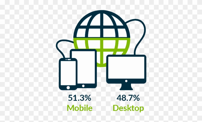 Mobile Device Users Are Quickly Gaining Control Over - Mobile Device Users Are Quickly Gaining Control Over #1574096