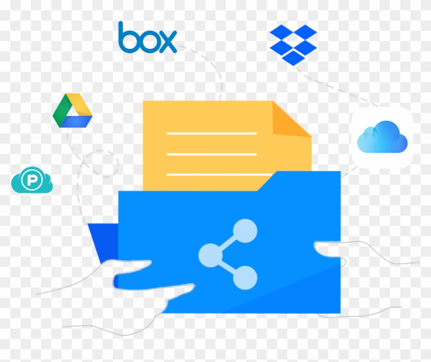 Any File And Folder, Shareable As You Like - Any File And Folder, Shareable As You Like #1574203