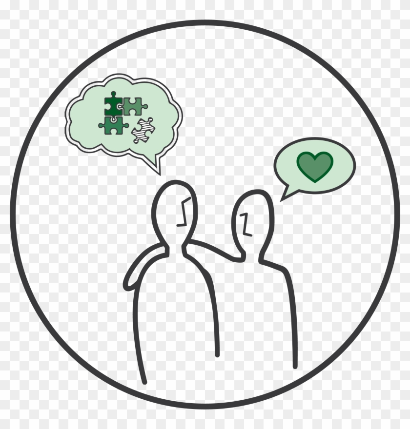 Support A Culture Of Entheogenic Integration - Support A Culture Of Entheogenic Integration #1575023