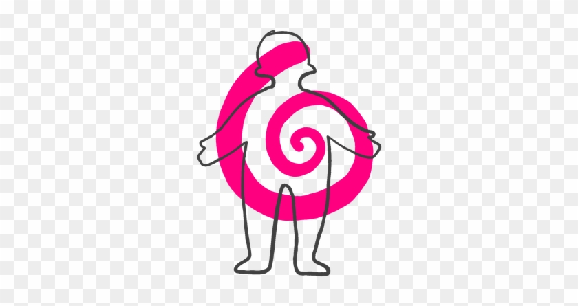 Organ Systems - Organ Systems #1576582