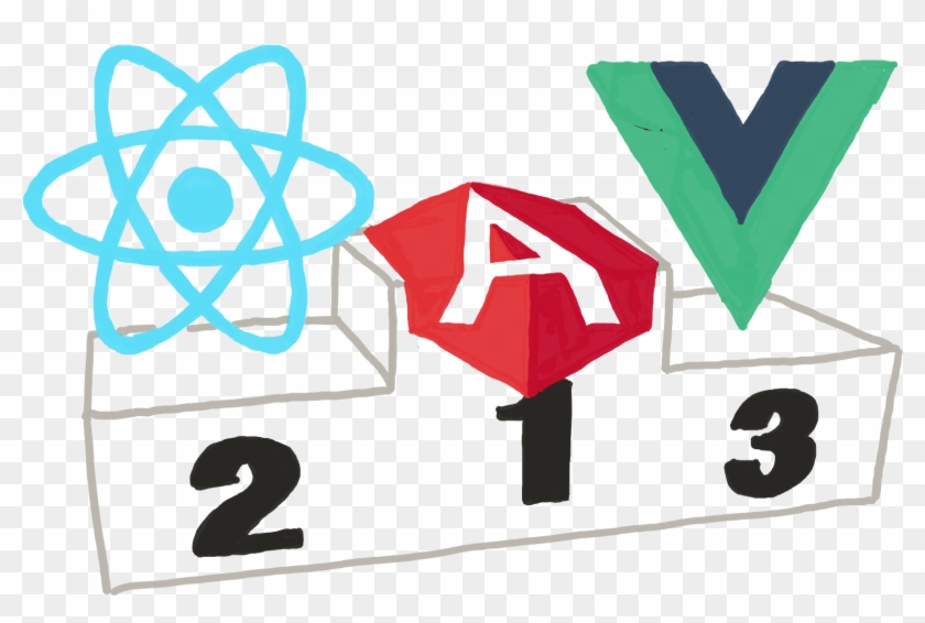 Angular Might Not Be The Framework You Want - Angular Might Not Be The Framework You Want #1577169