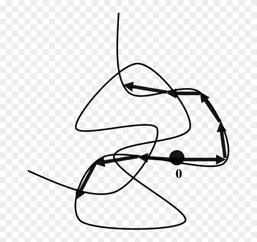 Random Walk On Random Path - Random Walk On Random Path #1578190