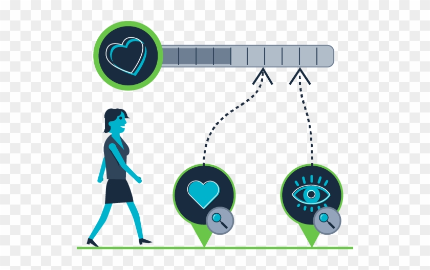 Health Risk Assessment - Health Risk Assessment #1579066