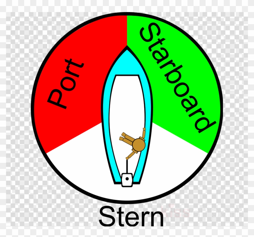 Port & Starboard Clipart Port And Starboard Boat Racing - Port & Starboard Clipart Port And Starboard Boat Racing #1579134