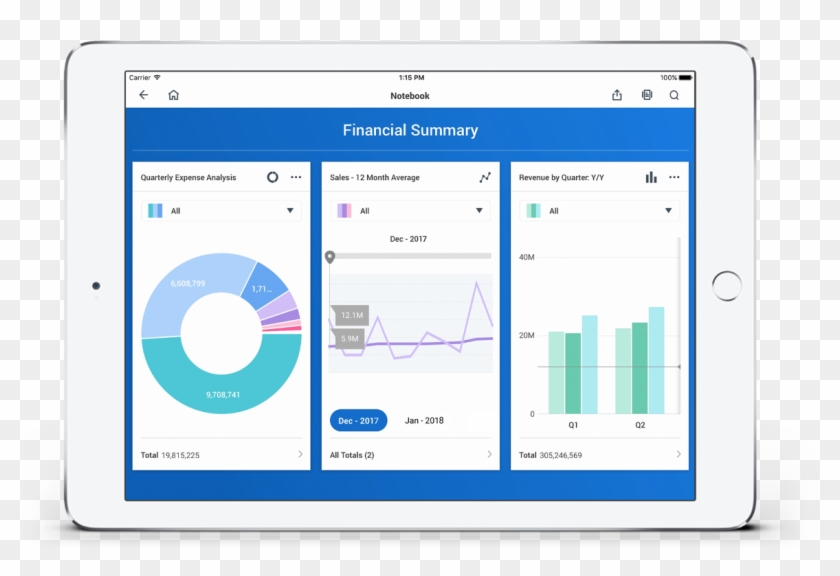 Big Results For Enterprises Of Every Size - Big Results For Enterprises Of Every Size #1579233