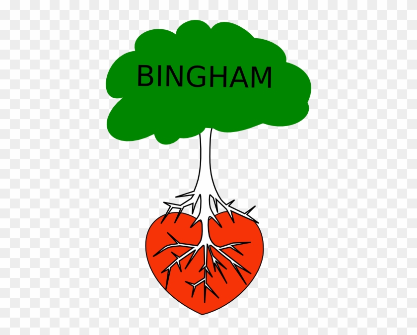 Bingham S Family Tree Svg Clip Arts 414 X 595 Px - Bingham S Family Tree Svg Clip Arts 414 X 595 Px #1580341