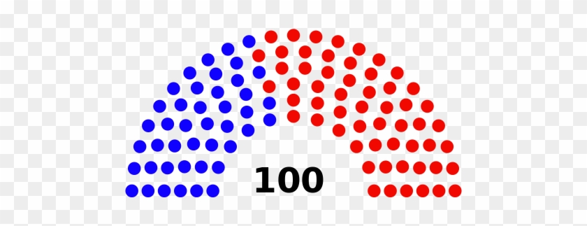 Political Clipart House Representatives - Total Number Of Us Senators #246379