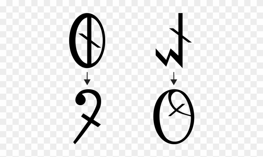 Between 1855 And 1859, The Way Most People Wrote The - Between 1855 And 1859, The Way Most People Wrote The #1582012