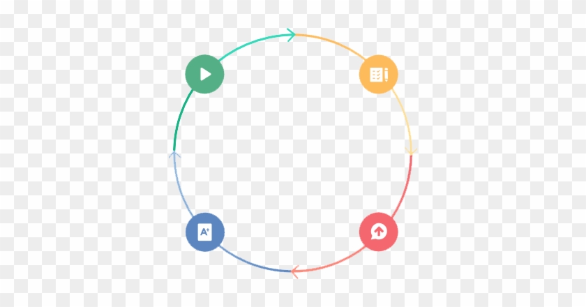 Online Classes Schedule - Online Classes Schedule #1582089