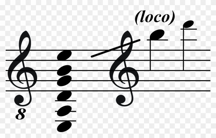 Guitar Tunings - Guitar Tunings #1582321