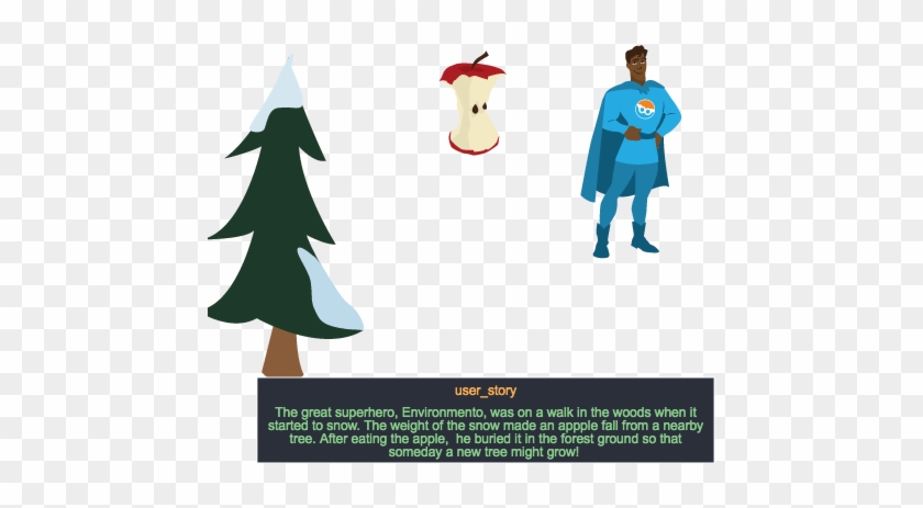 Create A Game Where Players Are Prompted To Make Up - Create A Game Where Players Are Prompted To Make Up #1582577