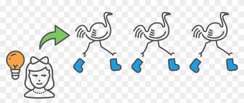 Visual Representation Of How St Math Games Work - Visual Representation Of How St Math Games Work #1582841