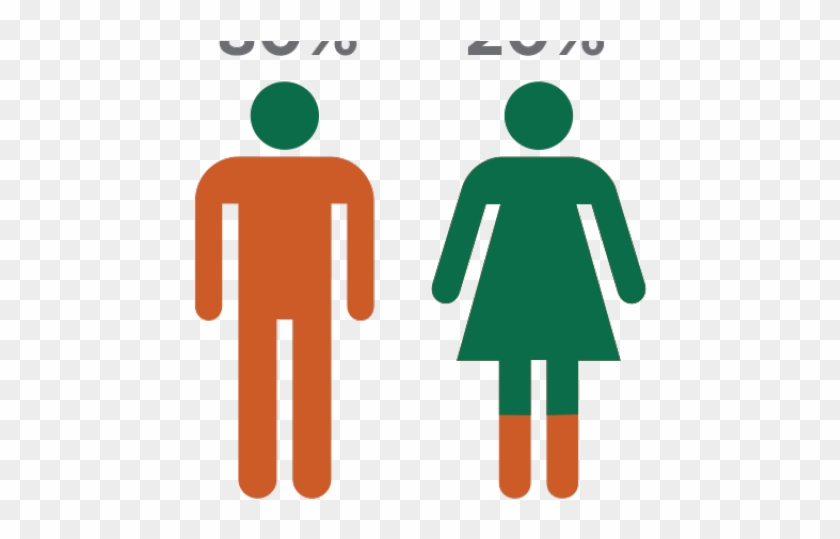 Notice Clipart Student Profile - Notice Clipart Student Profile #1583126